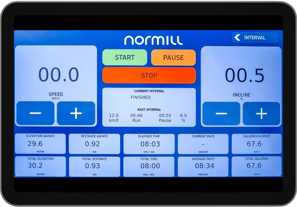 Normill ProPanel